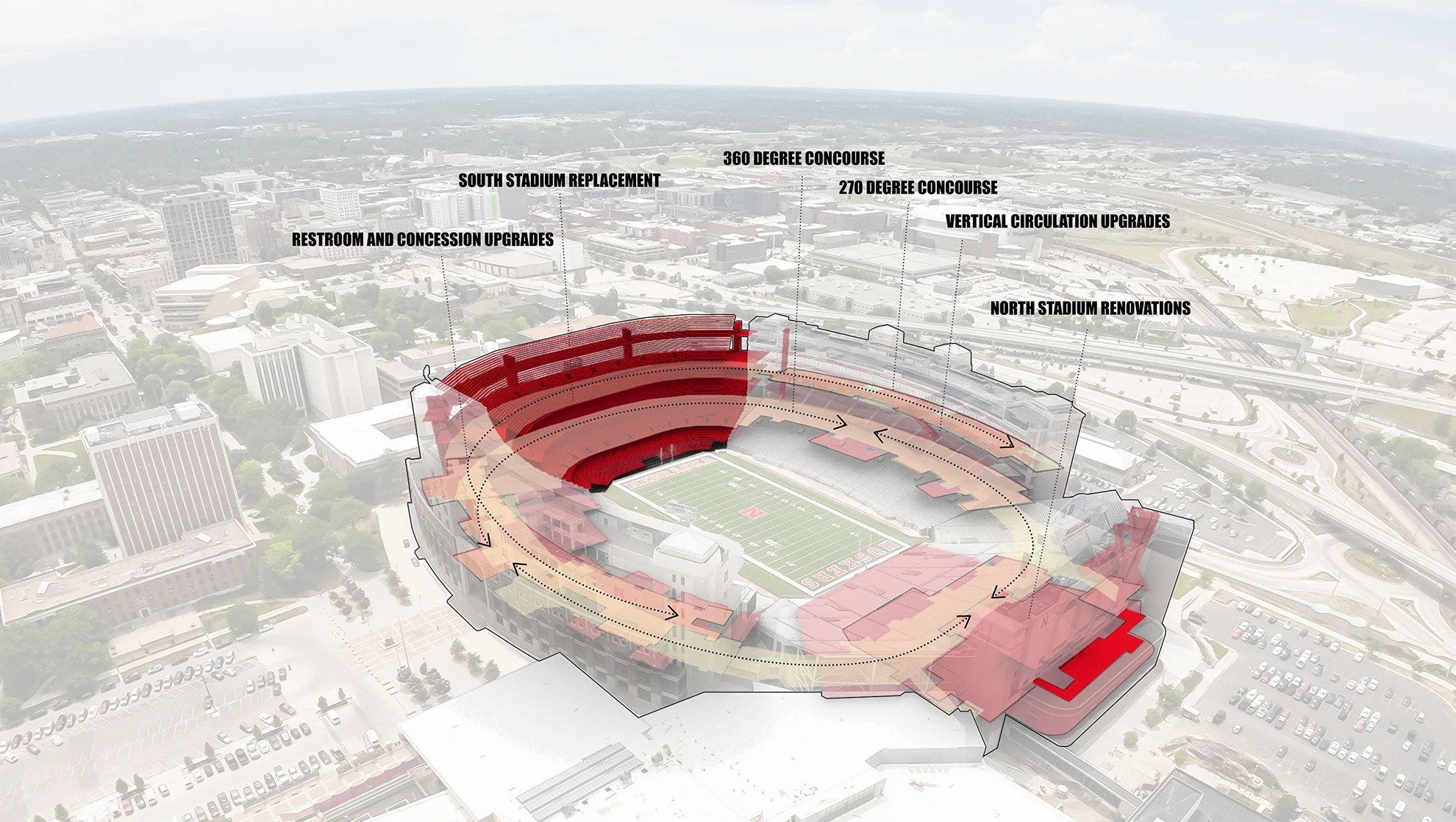 Coming Full Circle- Papa John's Cardinal Stadium Expansion 