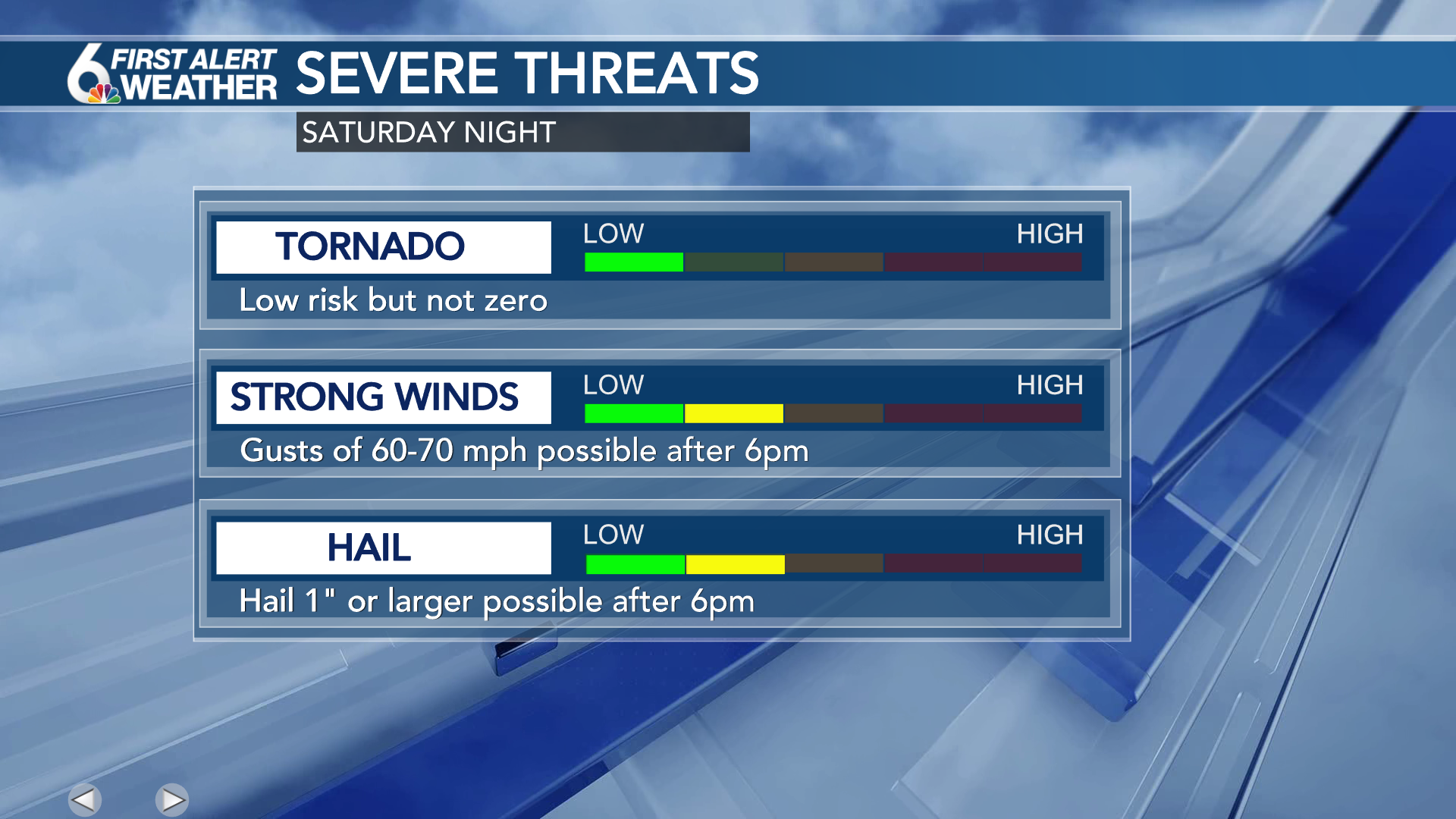 6 First Alert Weather Day Severe storms possible Saturday evening