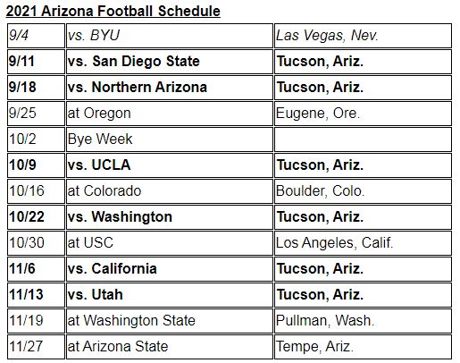 Arizona state deals football schedule