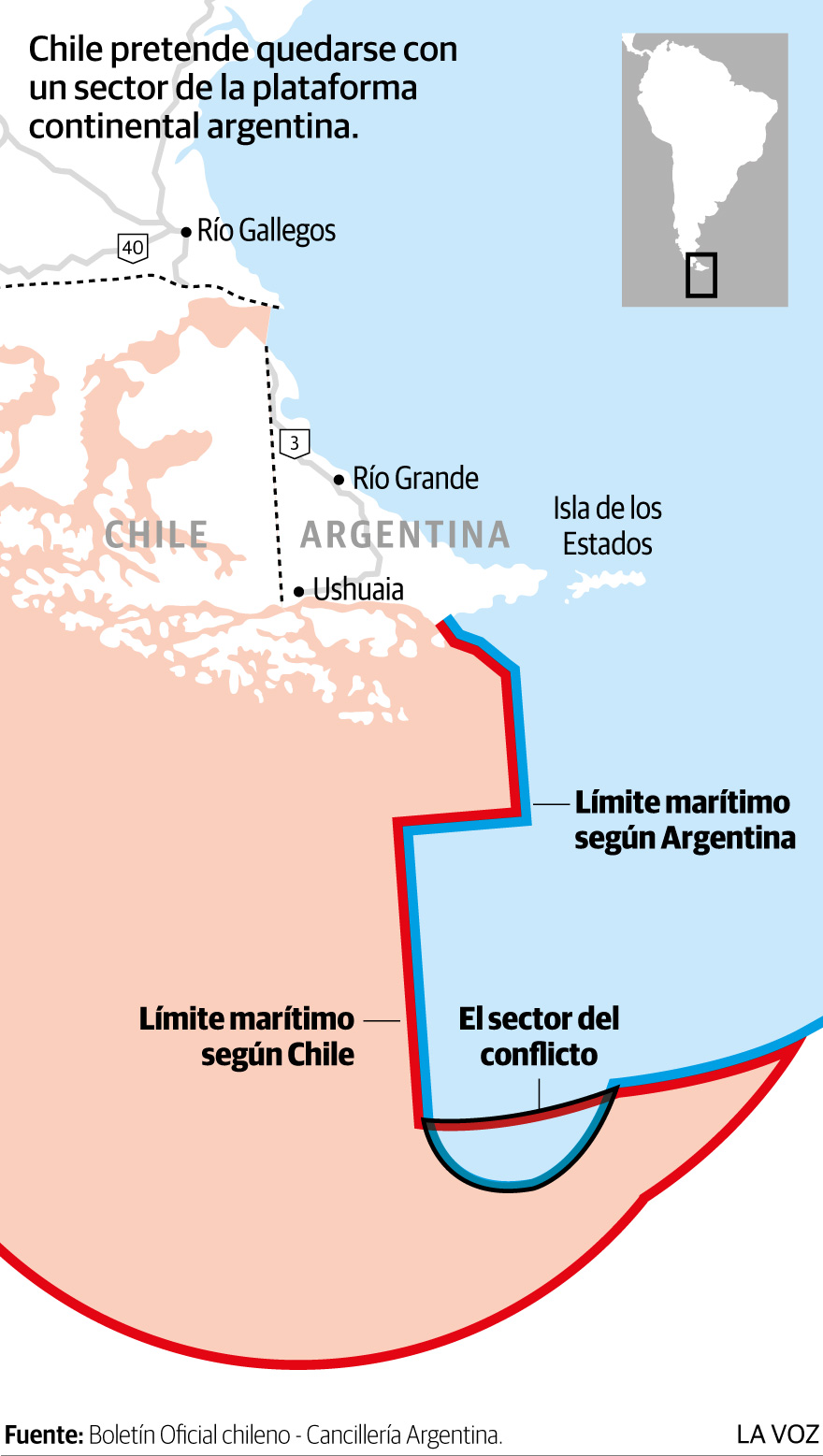 Conflicto con Argentina.