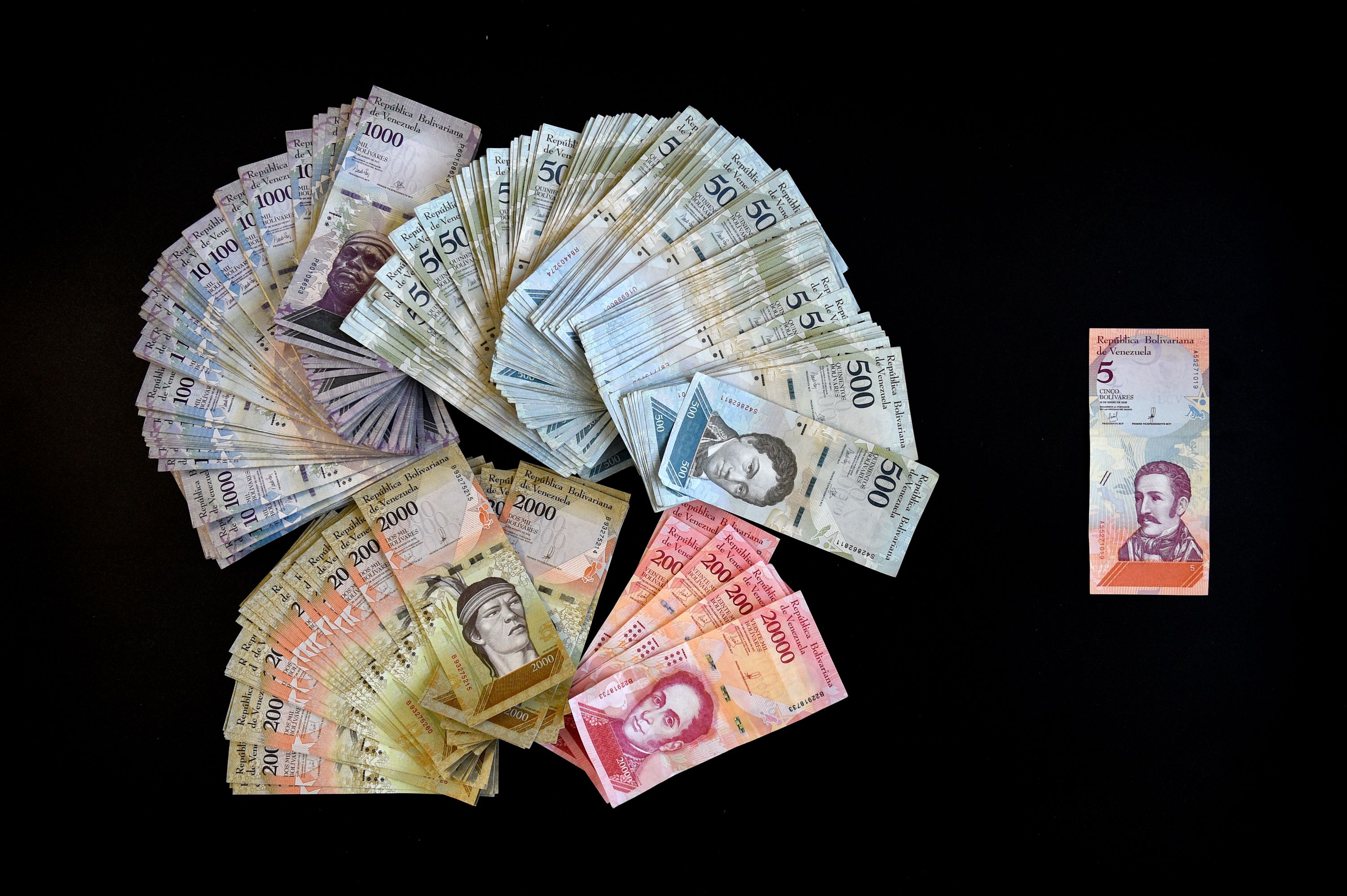 Picture of a new five Bolivar-note (R) and its equivalent in old Bolivar-bills in Caracas on August 20, 2018. - Caracas is issuing new banknotes after lopping five zeroes off the crippled bolivar, casting a pall of uncertainty over businesses and consumers across the country. (Photo by Federico PARRA / AFP)