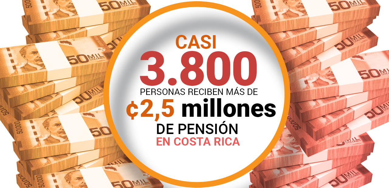 Pensiones