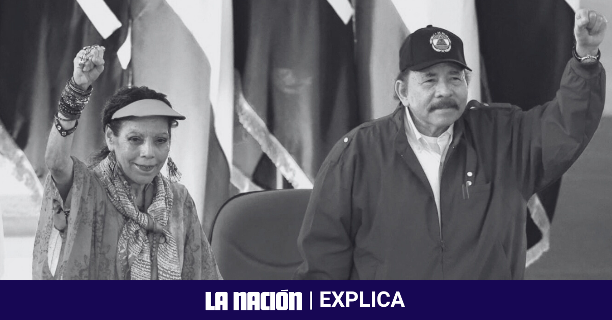 El presidente Ortega y la vicepresidenta Murillo, figuras centrales en la controvertida administración del régimen en Nicaragua.