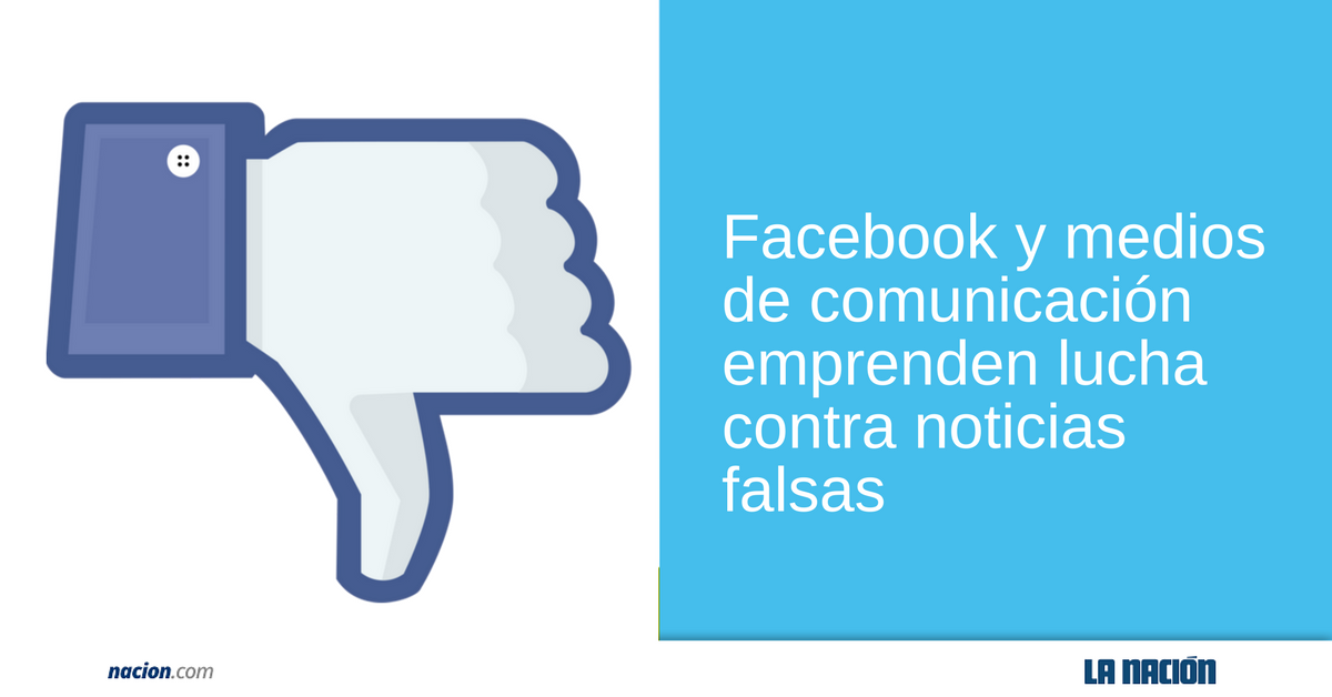 Listado