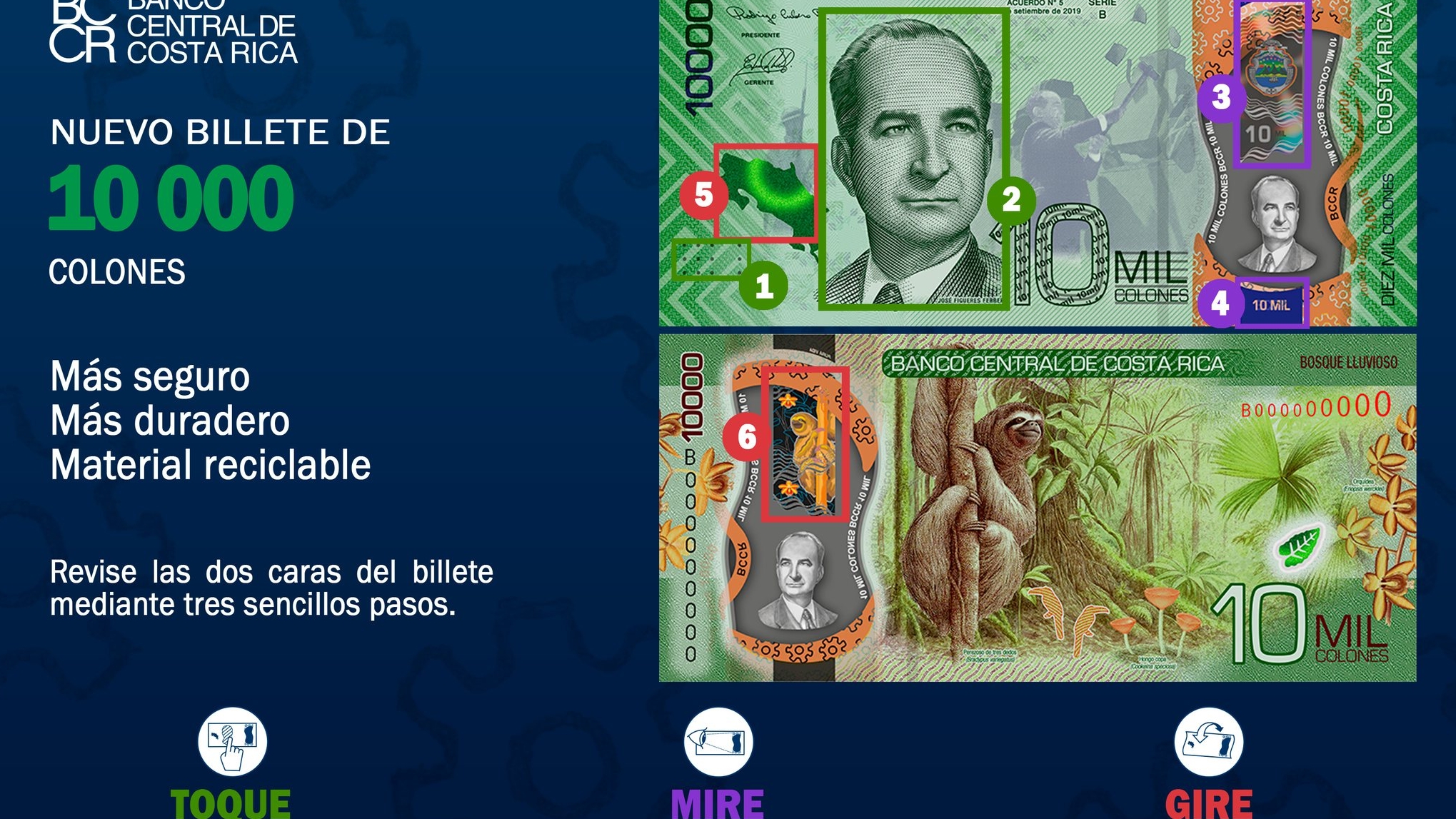 ¿Cómo identificar si un billete de ₡10 mil es falso? | La Teja