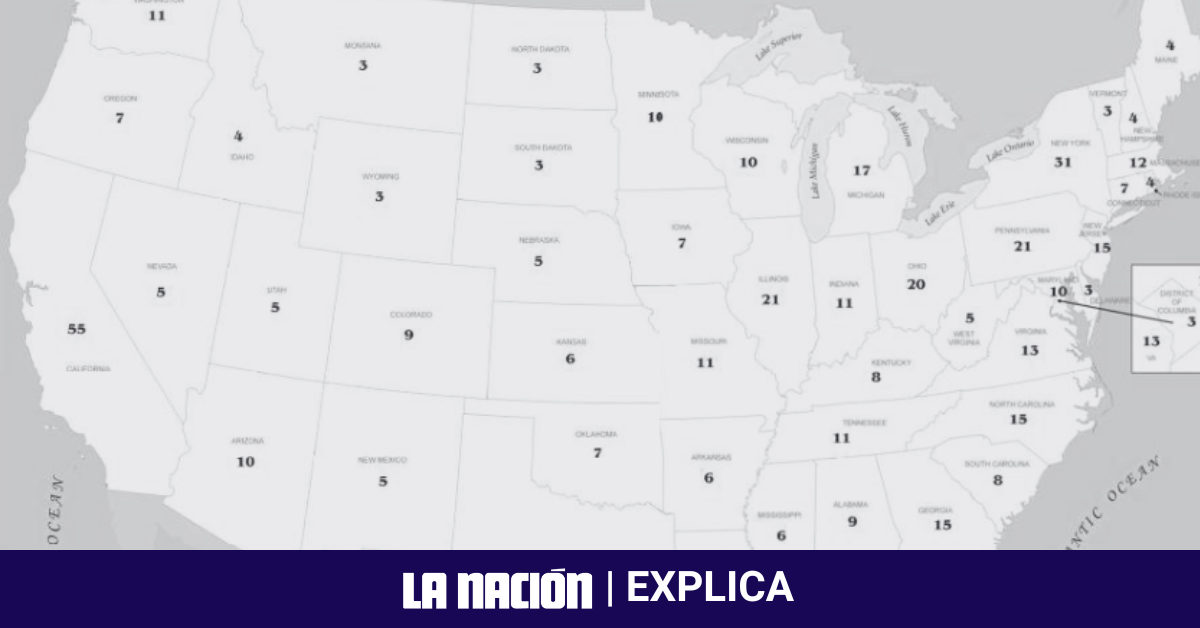 Los electores de siete estados bisagra definirán quién se llevará los 270 votos necesarios durante las elecciones de Estados Unidos.