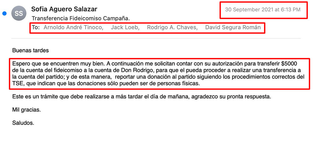 El 30 de setiembre del 2021, tras una solicitud que le hacen a ella, Sofía Agüero envía un correo pidiendo autorización a Arnoldo André Tinoco, Jack Loeb, Rodrigo Chaves y David Segura, para transferir $5.000 de la cuenta del fideicomiso a la cuenta de don Rodrigo Chaves, para que este a su vez hiciera una transferencia a la cuenta del partido Progreso Social Democrático y de esa manera reportar una donación al partido de persona física. Reproducción
