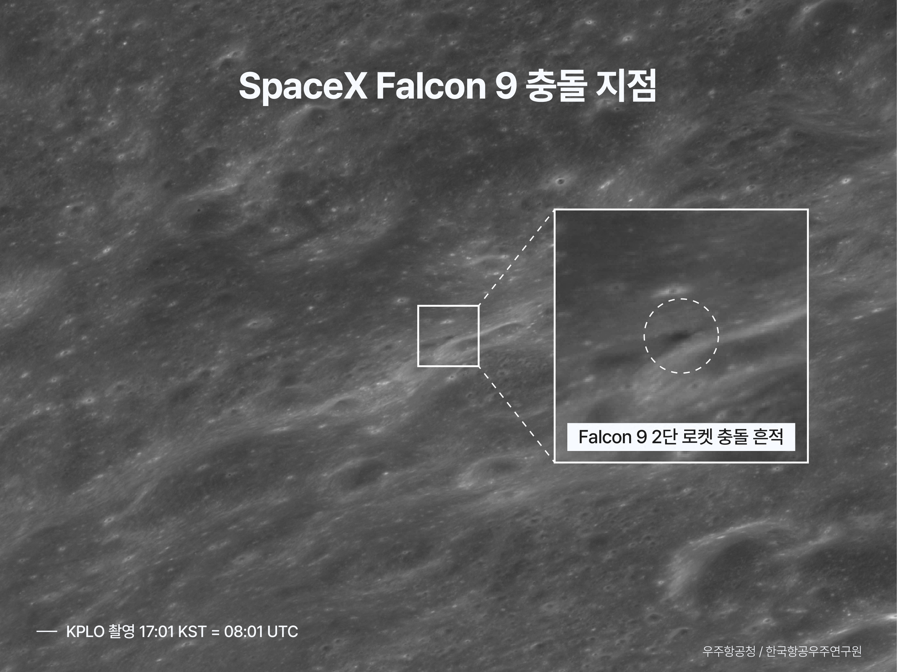 Un telescopio ubicado en Chile detectó la nube que dejó el choque de un resto del Falcon 9 que permanecía sin control en el espacio desde 2025.