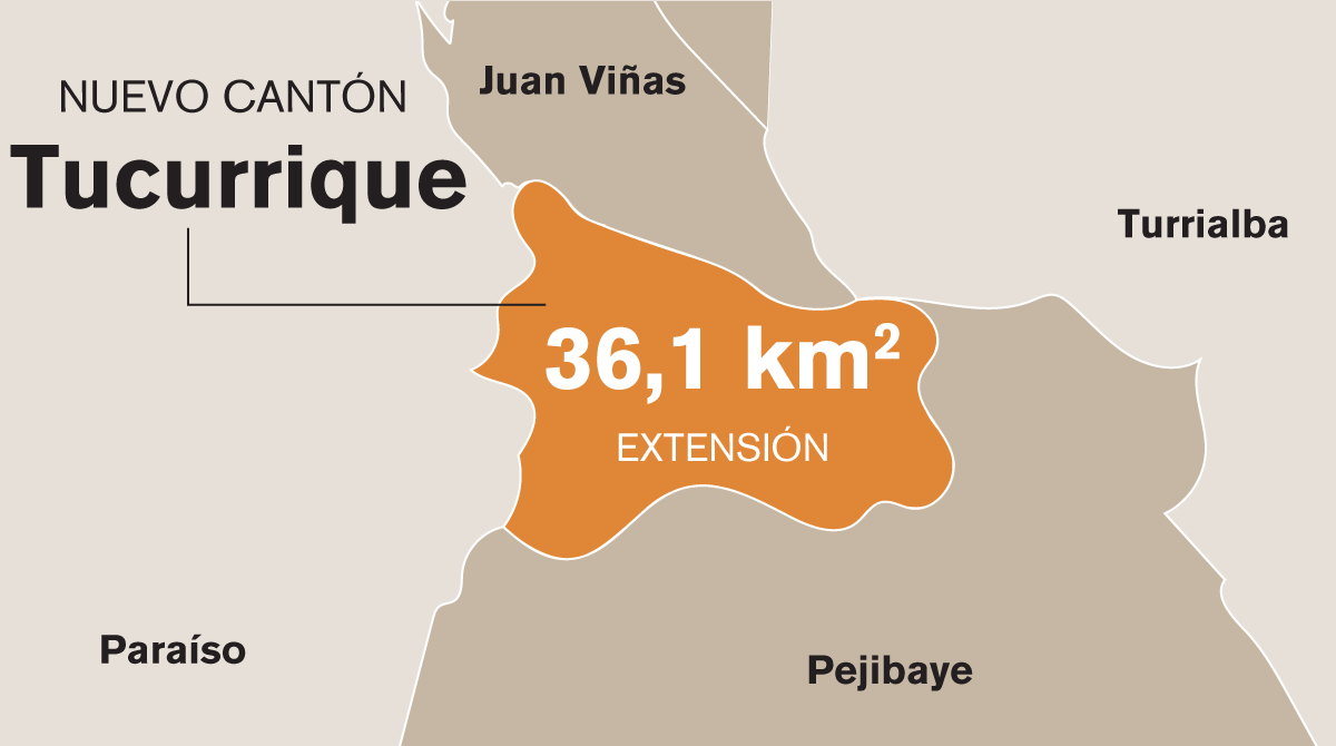 Cantón de Tucurrique partiría a Jiménez
