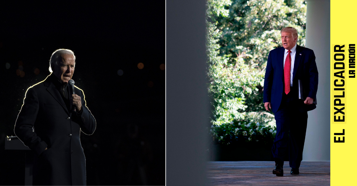 El Explicador | Donald Trump Joe Biden ¿Qué implica la elección presidencial de Estados Unidos para Costa Rica?