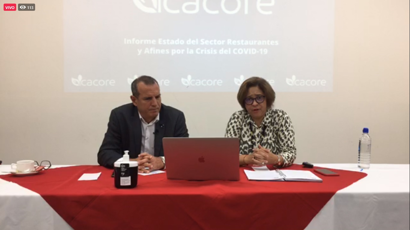 Jorge Figueroa Vásquez y Clemencia Palomo Leitón, de la Junta Directiva de Cacore, solicitaron una moratoria de 24 meses para pagos a los bancos. Foto: Captura de pantalla del Facebook de Cacore