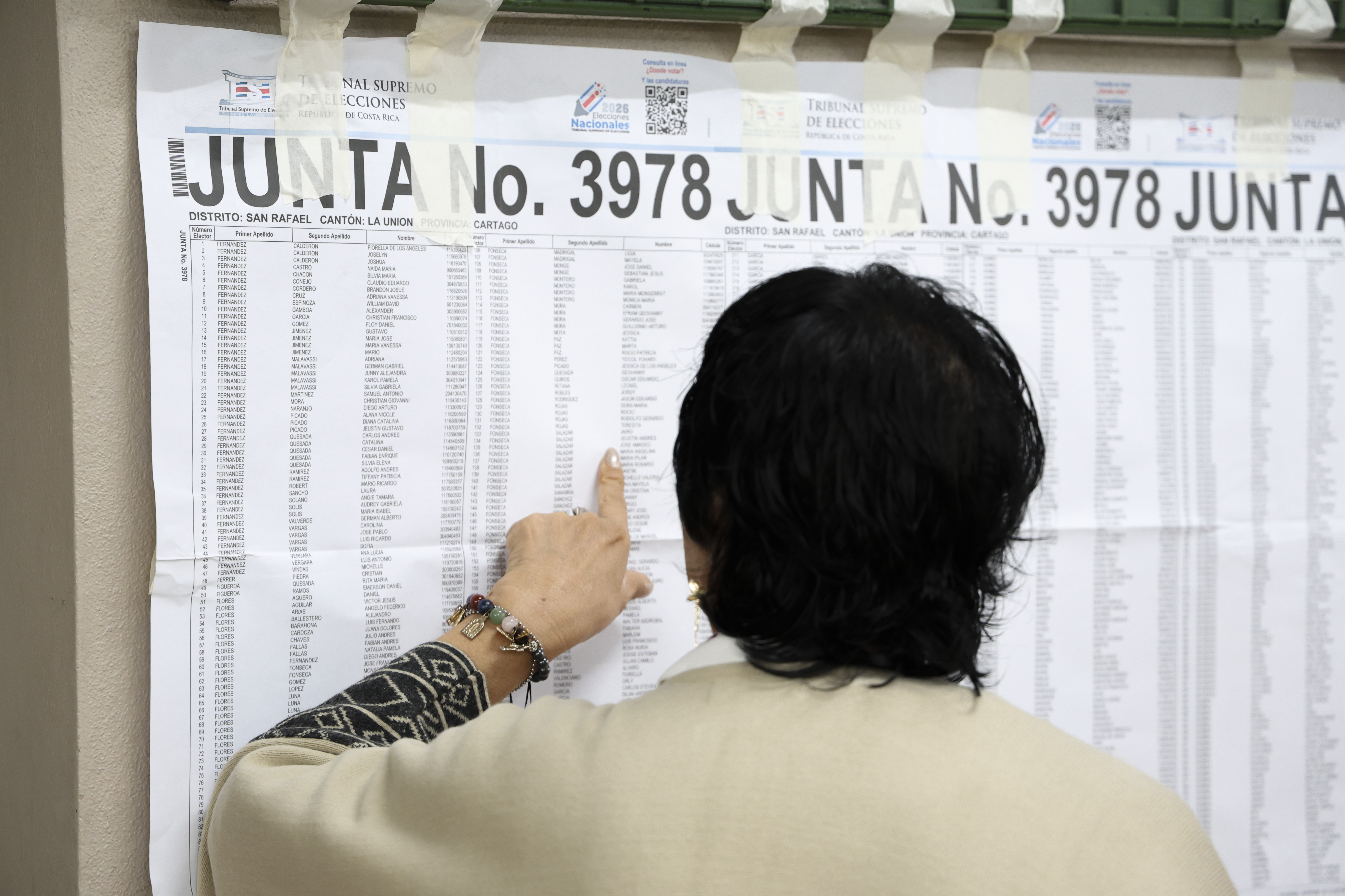 El comportamiento electoral de este cantón es una incógnita para los politólogos e investigadores