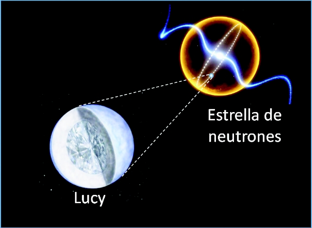 Los diamantes son eternos - 1