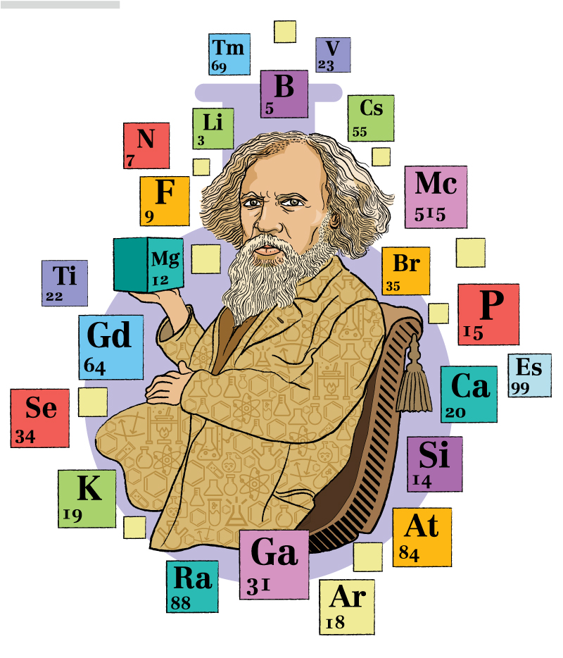 Cómo nació la Tabla Periódica de Elementos? La historia desde los “cuatro  elementos fundamentales” del Universo hasta el 118 (oganesón) | La Nación