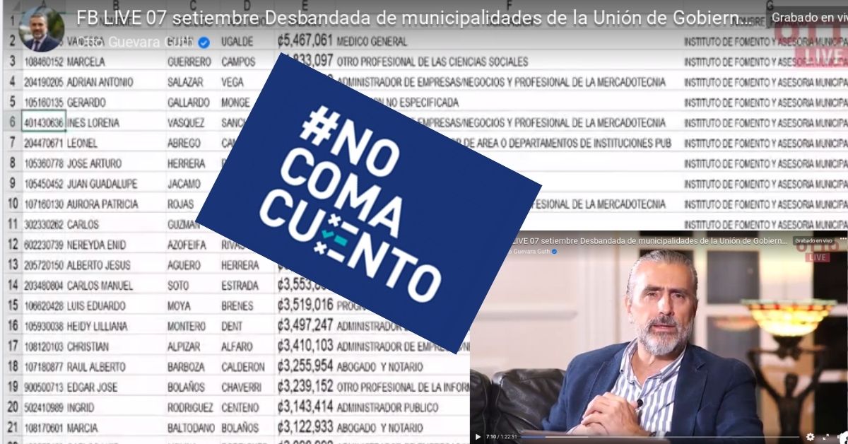 El excandidato presidencial y exdiputado Otto Guevara dijo, en un programa de Facebook, que el IFAM paga salarios de hasta ¢5 millones. Sin embargo, la copia de una planilla de la entidad, con fecha del 31 de agosto de 2020, muestra que el sueldo más oneroso en esa institución es de ¢2,7 millones.