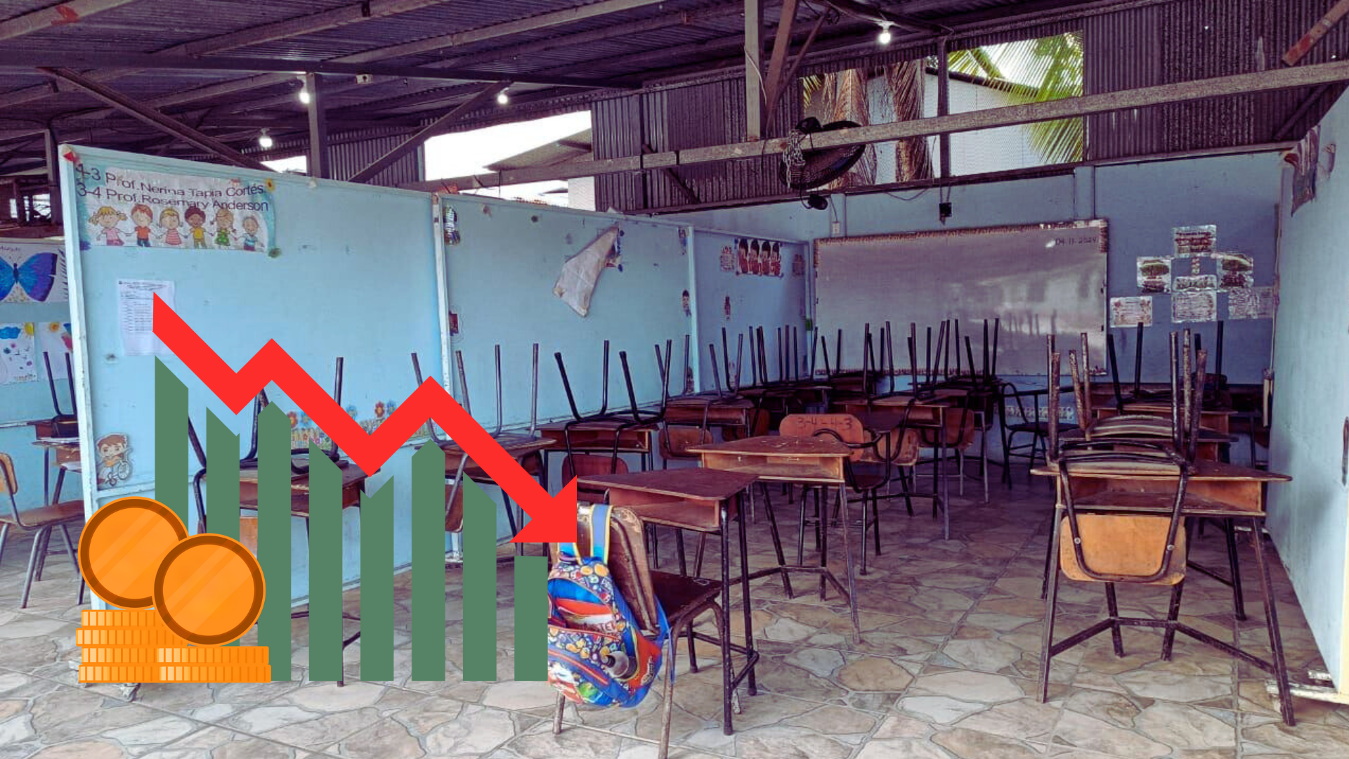 Foto educación Aula en Limón