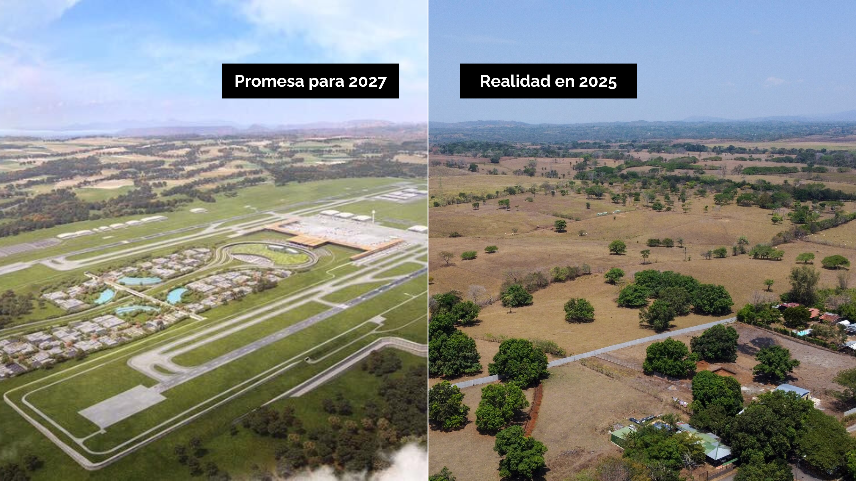 Prometieron un aeropuerto nuevo en 2027… ocho años después, nadie sabe cuándo se hará y la incertidumbre crece en Orotina. Render del proyecto de 2017 y fotografía de dron de la realidad en 2025.