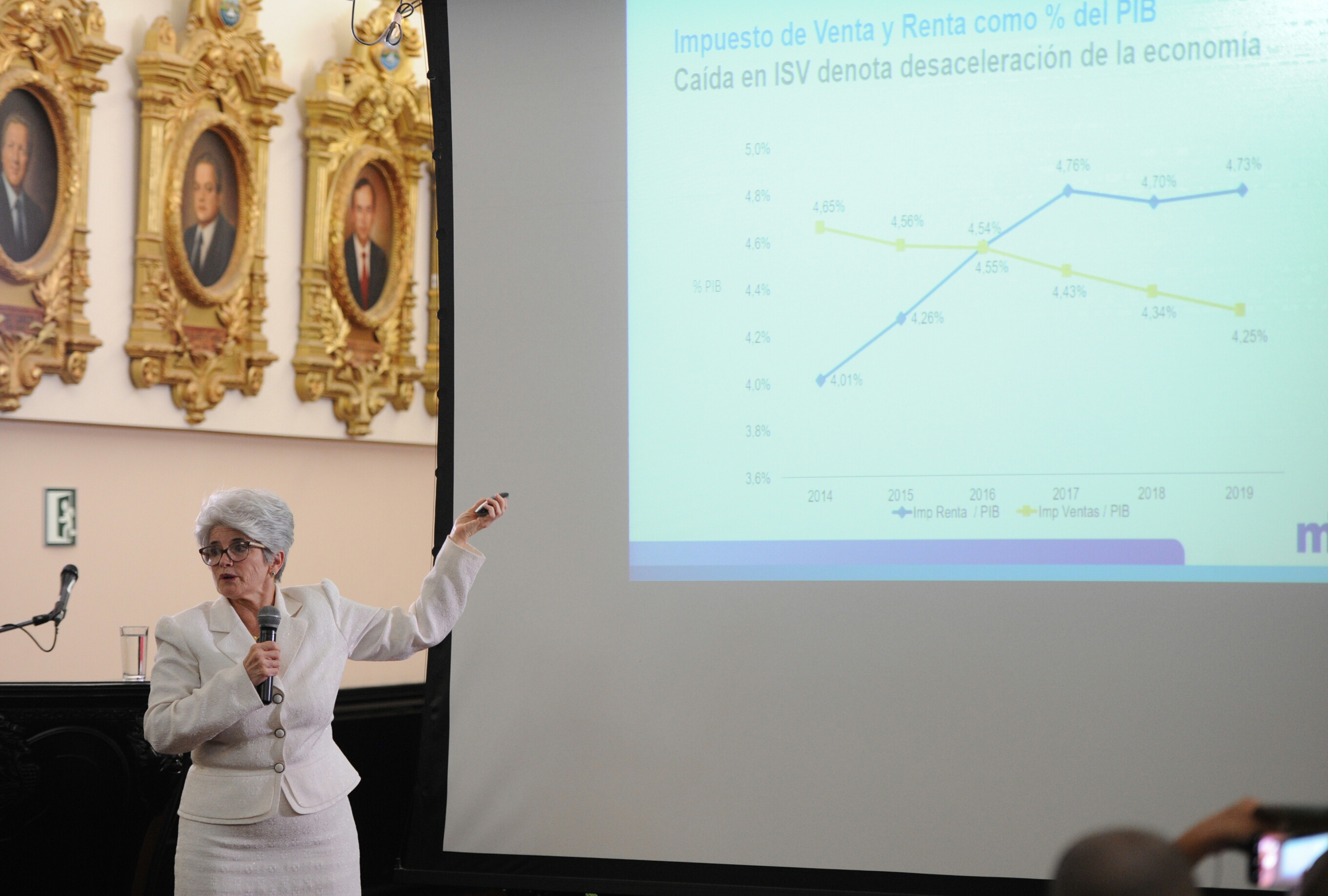 31/08/2018. Asamblea Legislativa. Presentación del Proyecto de Ley de Presupuesto Nacional para el Ejercicio Económico 2019. En la foto Rocío Aguilar, Ministra de Hacienda. Fotos Melissa Fernández