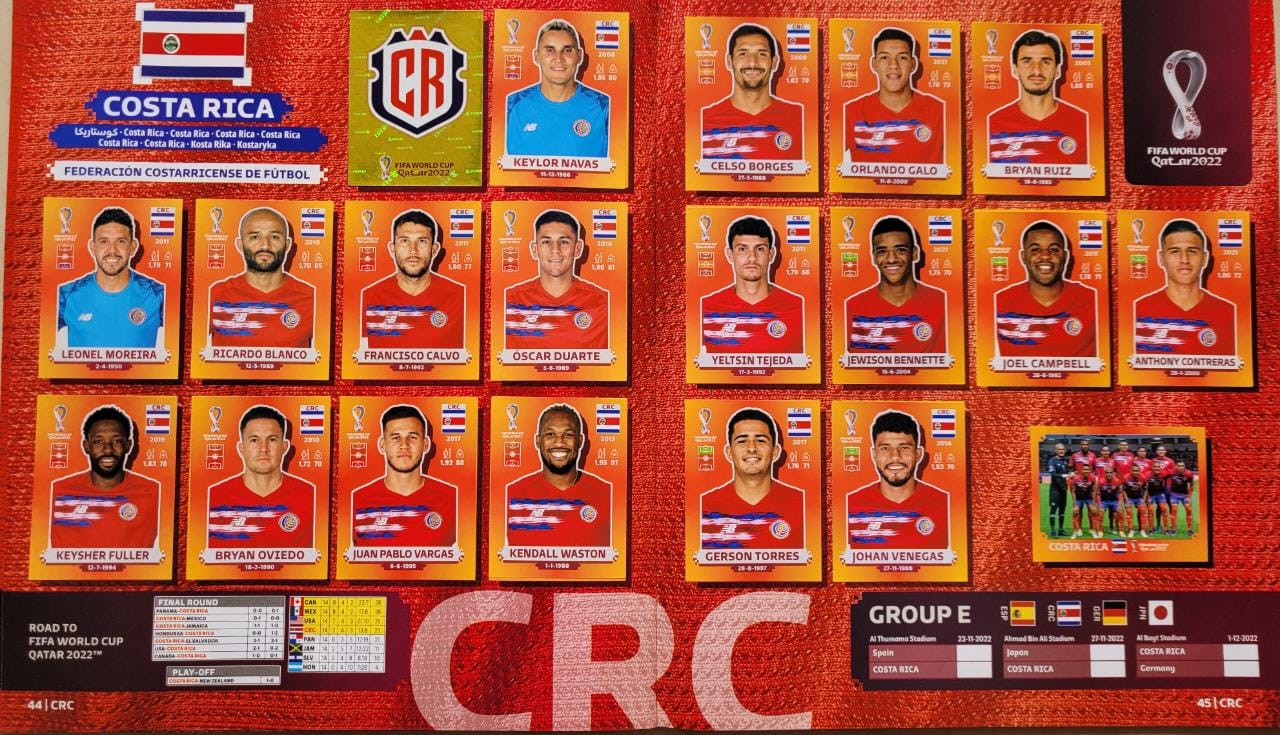 Le gustara tener el lbum Panini solo con postales de jugadores que ...