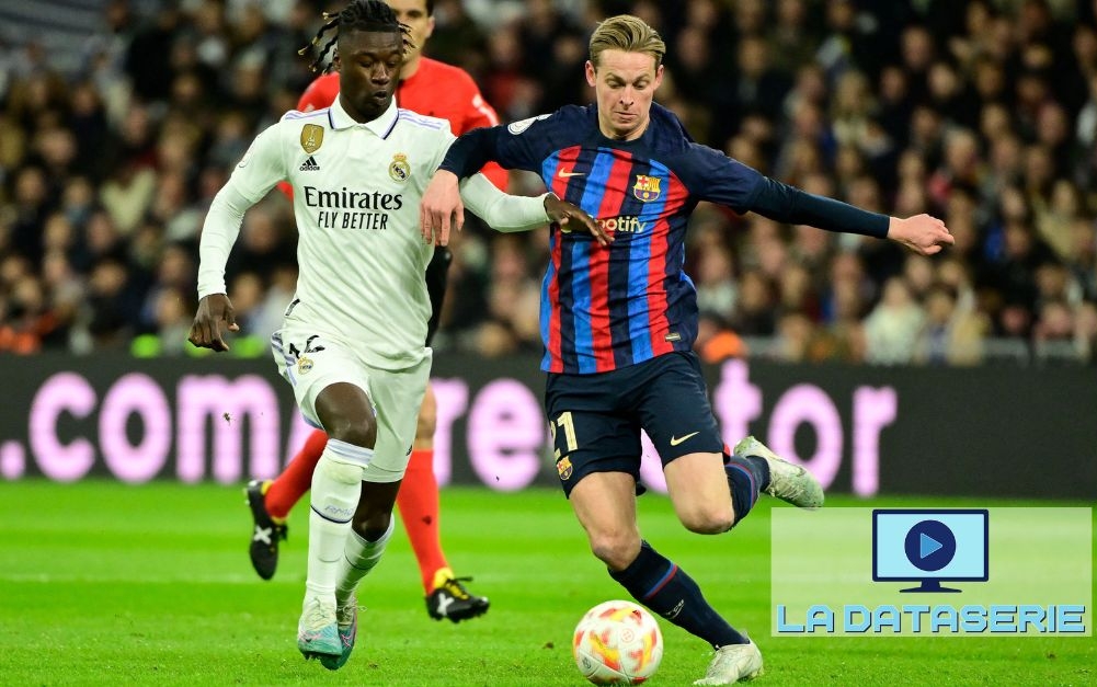 DATASERIE