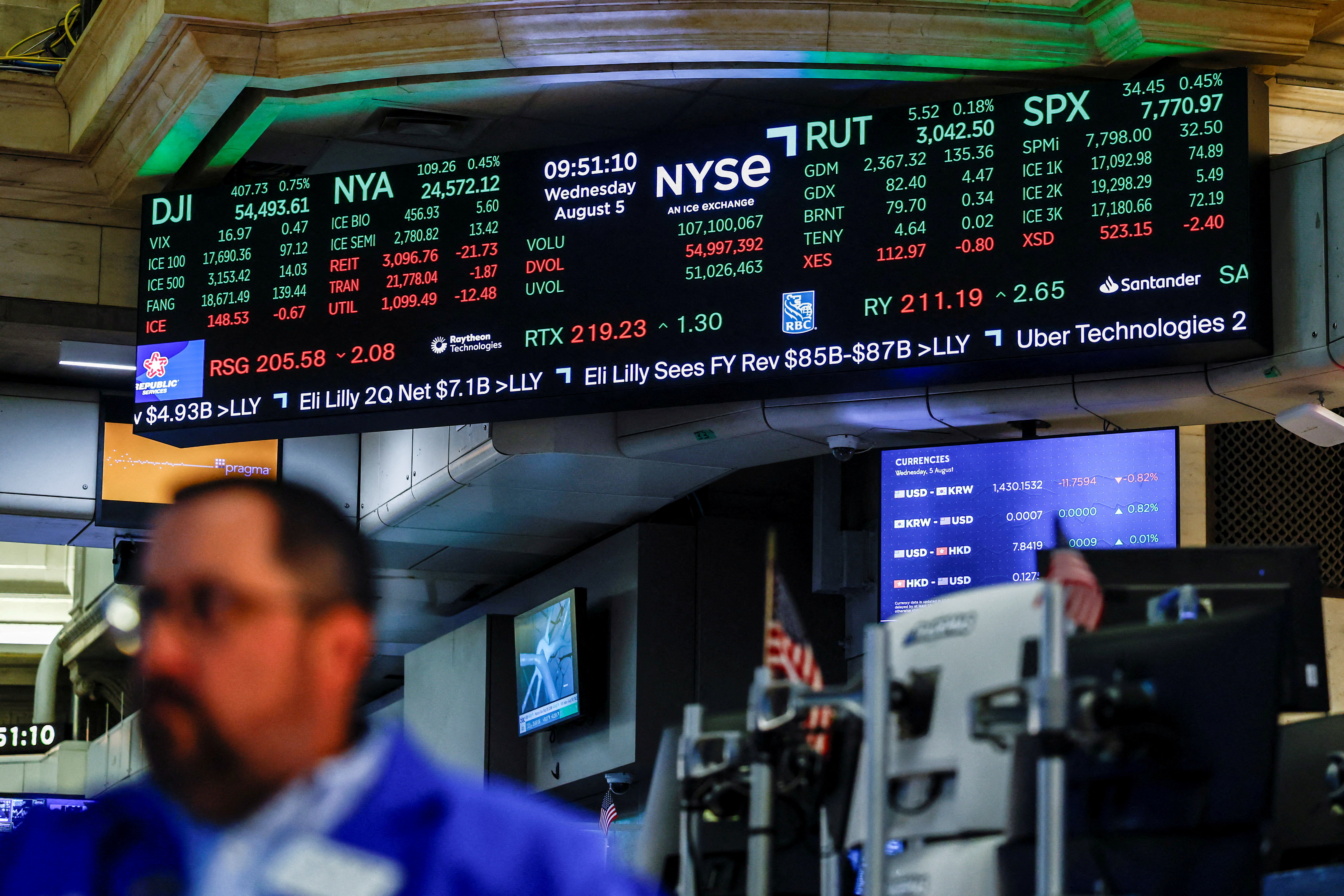 Los bonos argentinos profundizan las bajas en Wall Street y vuelve a subir el riesgo pa&iacute;s a un m&aacute;ximo en m&aacute;s de dos meses