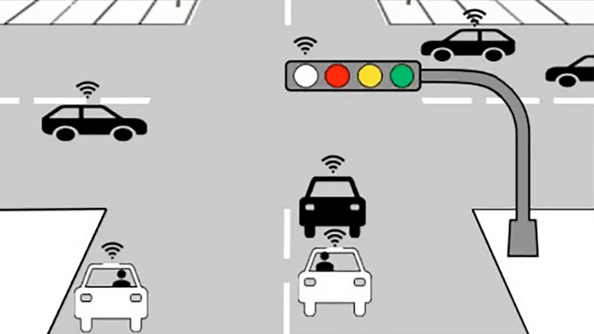 Los automóviles autónomos coordinarían el flujo del tránsito cuando la fase blanca está activada