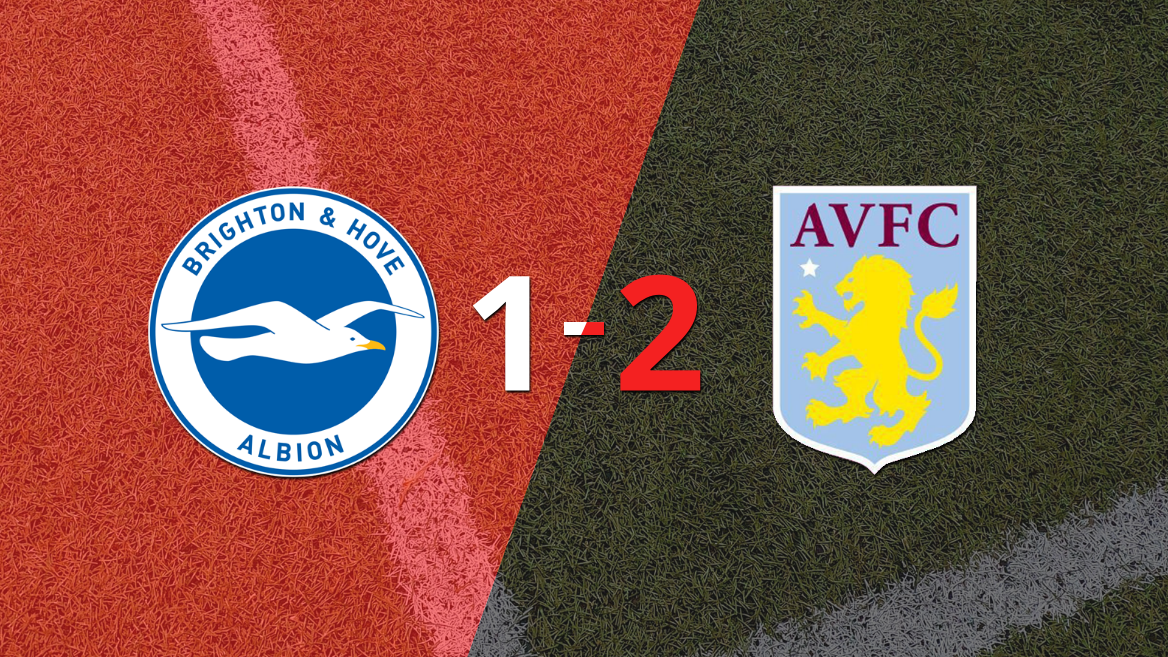 Con doblete de Danny Ings, Aston Villa derrotó a Brighton and Hove