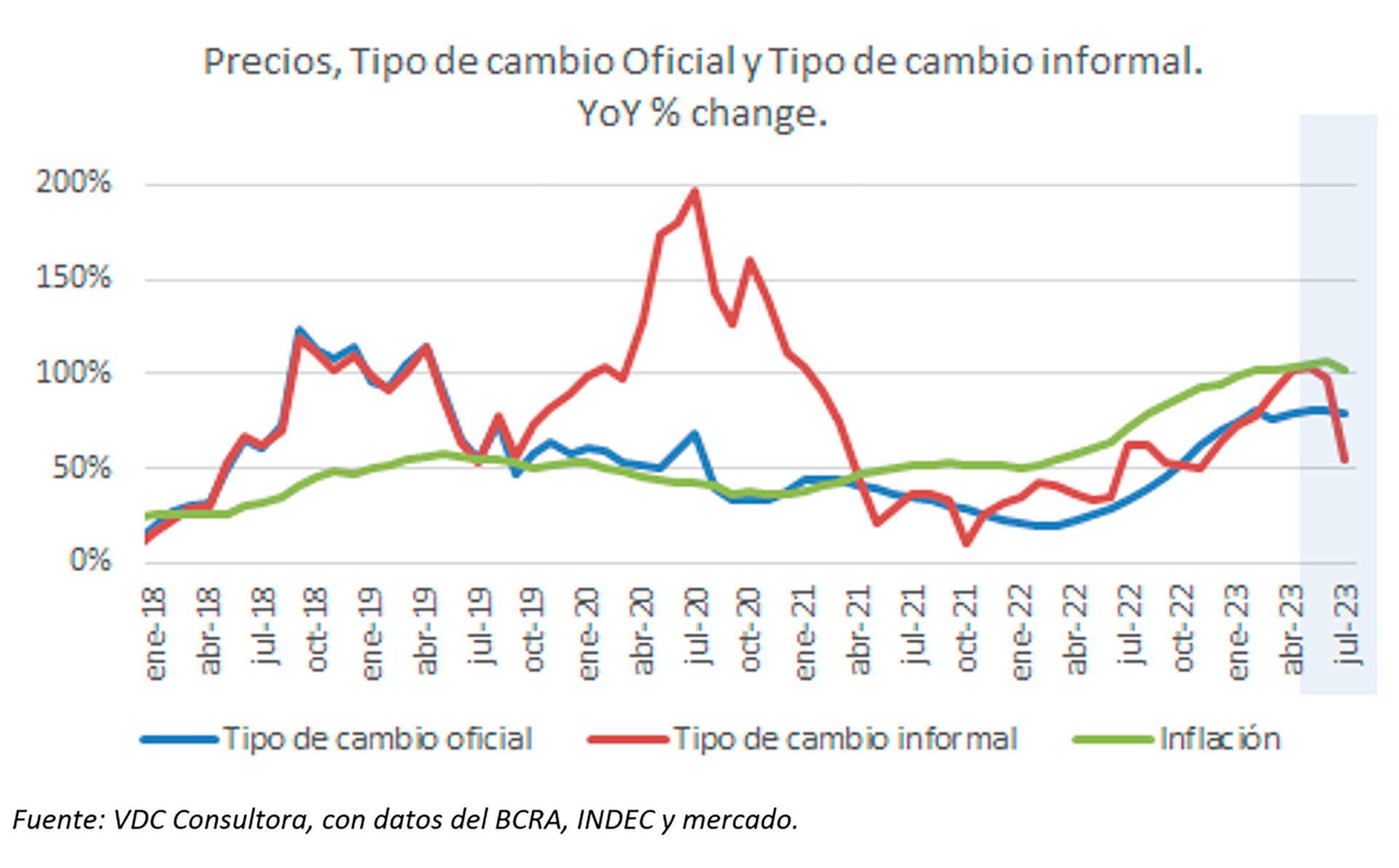 infobae