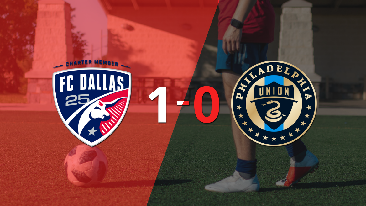 Con lo justo, FC Dallas venció a Philadelphia Union 1 a 0 en el estadio Toyota Stadium