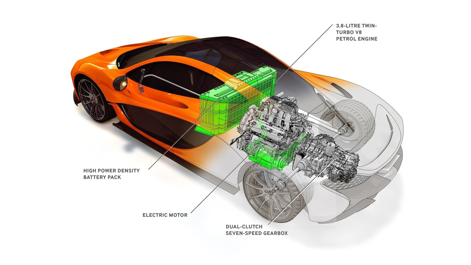 McLaren P1 Hybrid, su nueva batería cuesta 140.000 euros y se cambia en 14 horas de trabajo