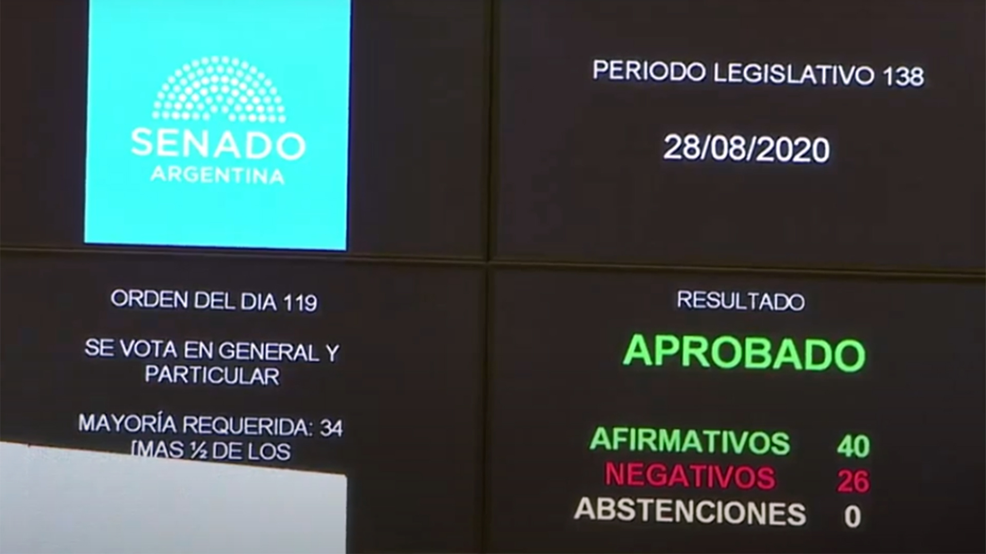 Ayer Le Hacían El Aguante A Jueces Que Soltaban Violadores Y Hoy Culpan A La Justicia Por Los 8861