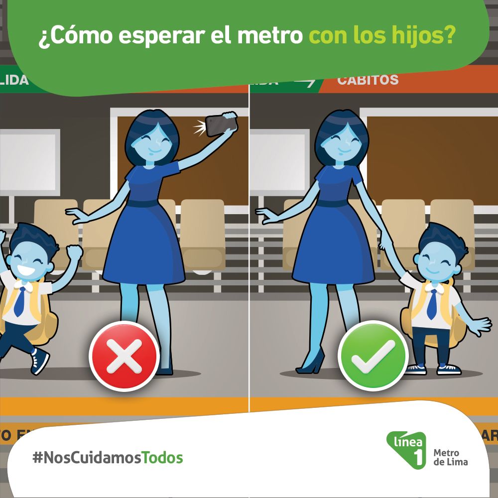 Recomendaciones de la Línea 1. (Metro de Lima)