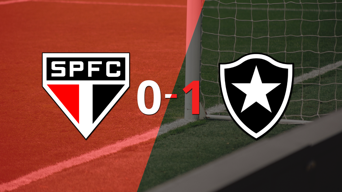 Botafogo se impuso con lo justo ante São Paulo