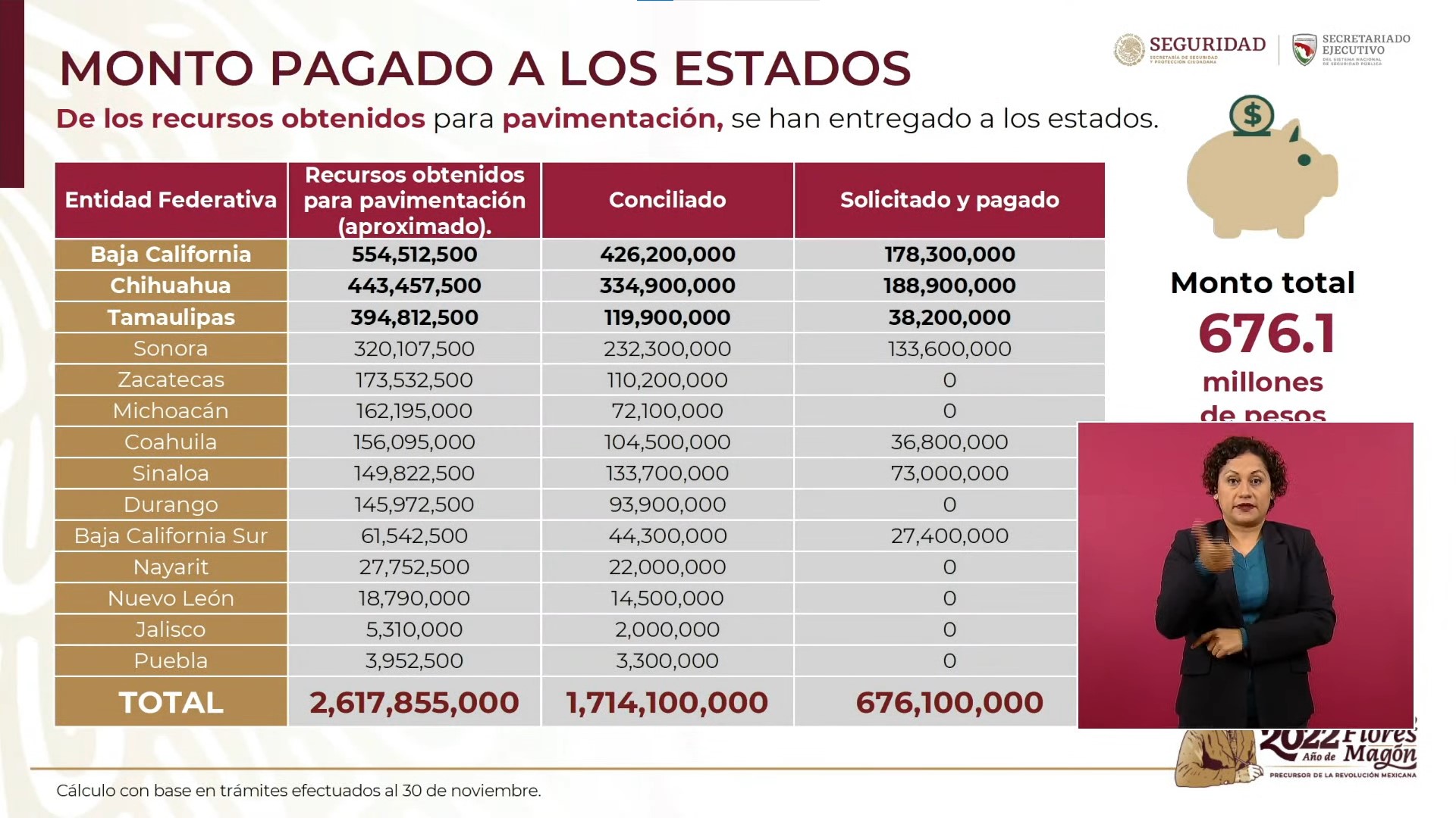 Programa Para Regularizar Autos ‘chocolate Continuará En 2023 Gobierno Ha Recaudado Más De 2 8351