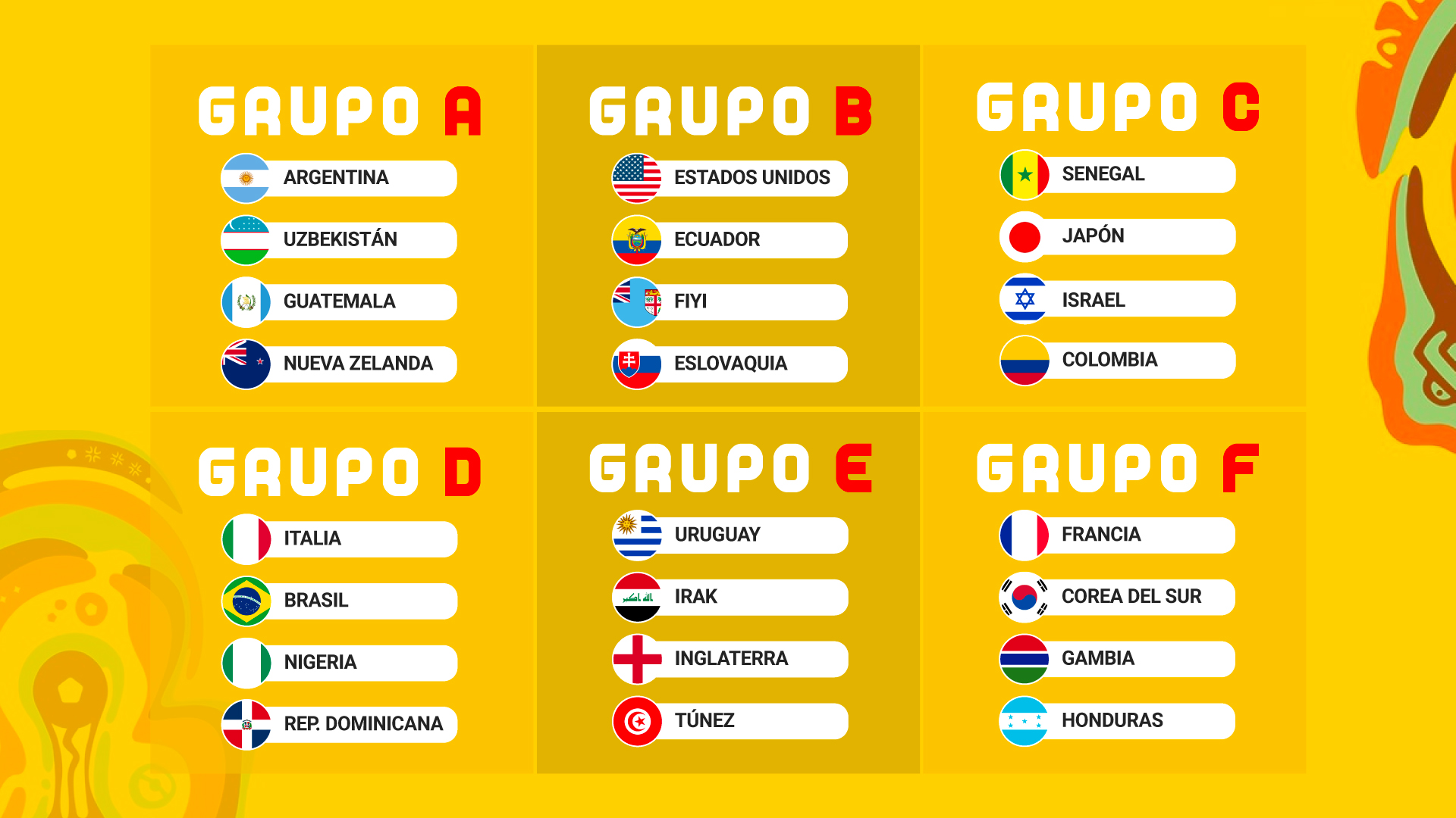 FIFA publicó el fixture del Mundial Sub 20 en Argentina días y