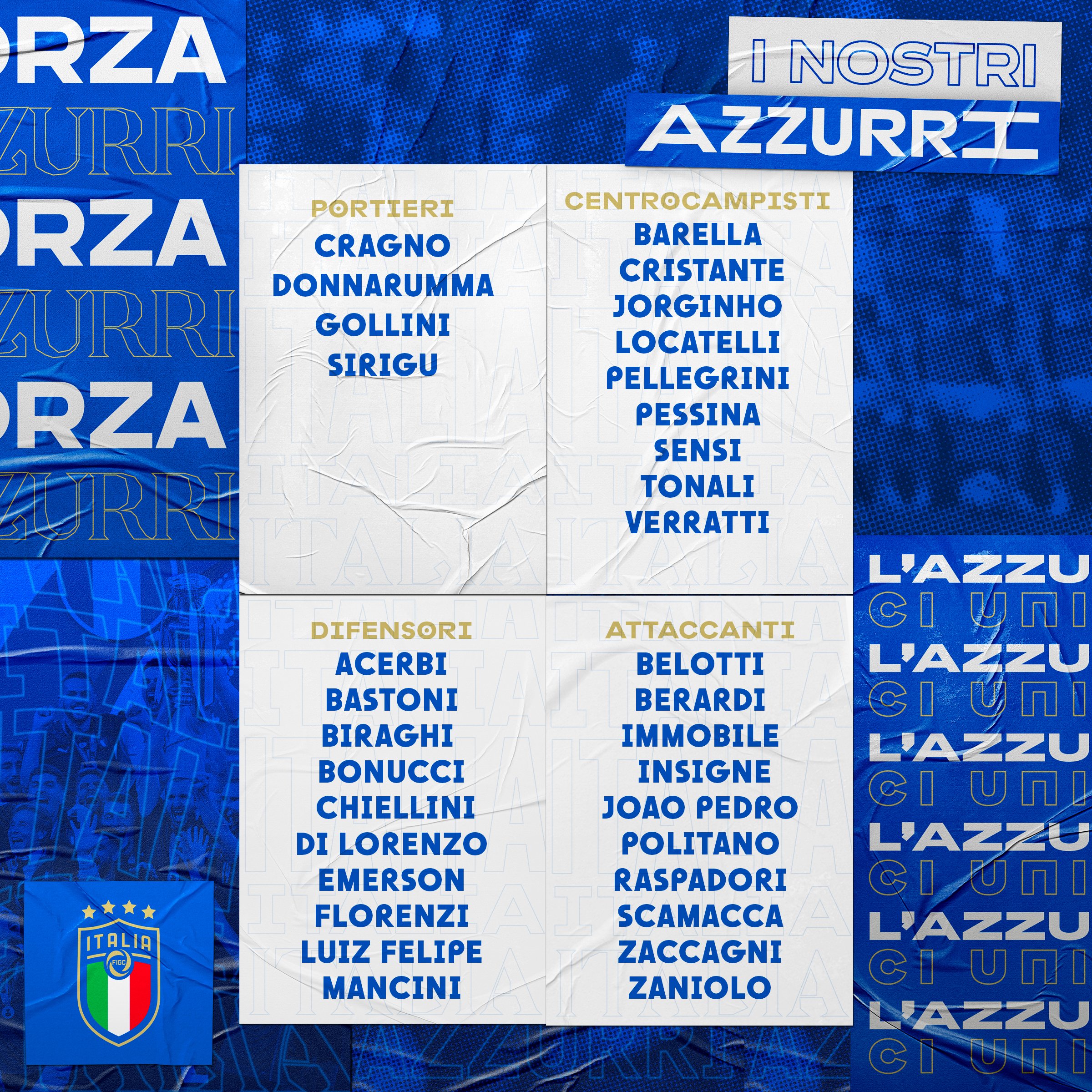Convocato dall'Italia per i playoff 2022 diretti in Qatar.
