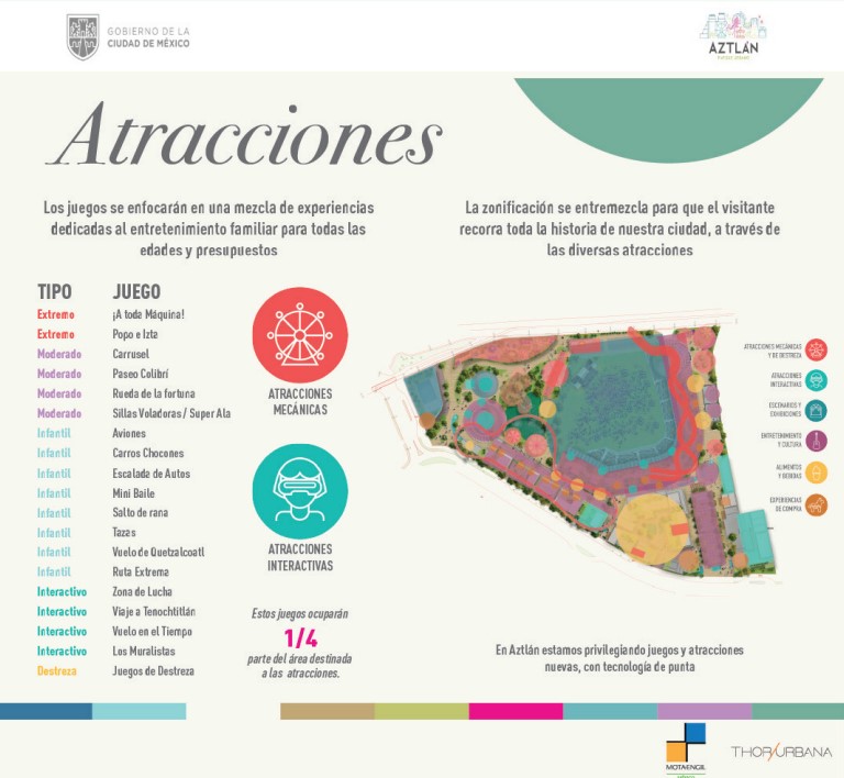 El Parque Urbano Aztlán contará con 40 atracciones, la segunda rueda de la fortuna más grande de Latinoamérica, un foro para 4 mil espectadores y un museo con pinturas de Diego Rivera, Frida Kahlo y Angelina Beloff. 
Foto: Gobierno Ciudad de México