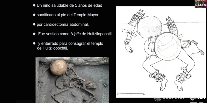 Relación de hallazgos antropológicos con el nacimiento de Huitzilopochtli (INAH)