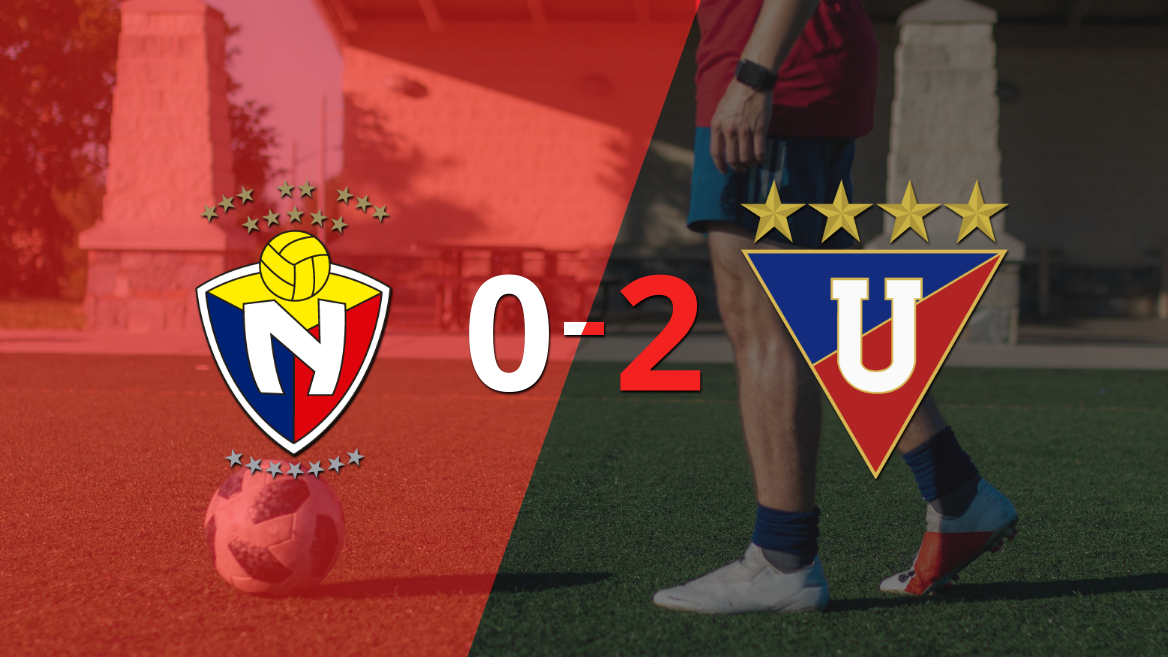 Liga de Quito venció por 2-0 a El Nacional como visitante