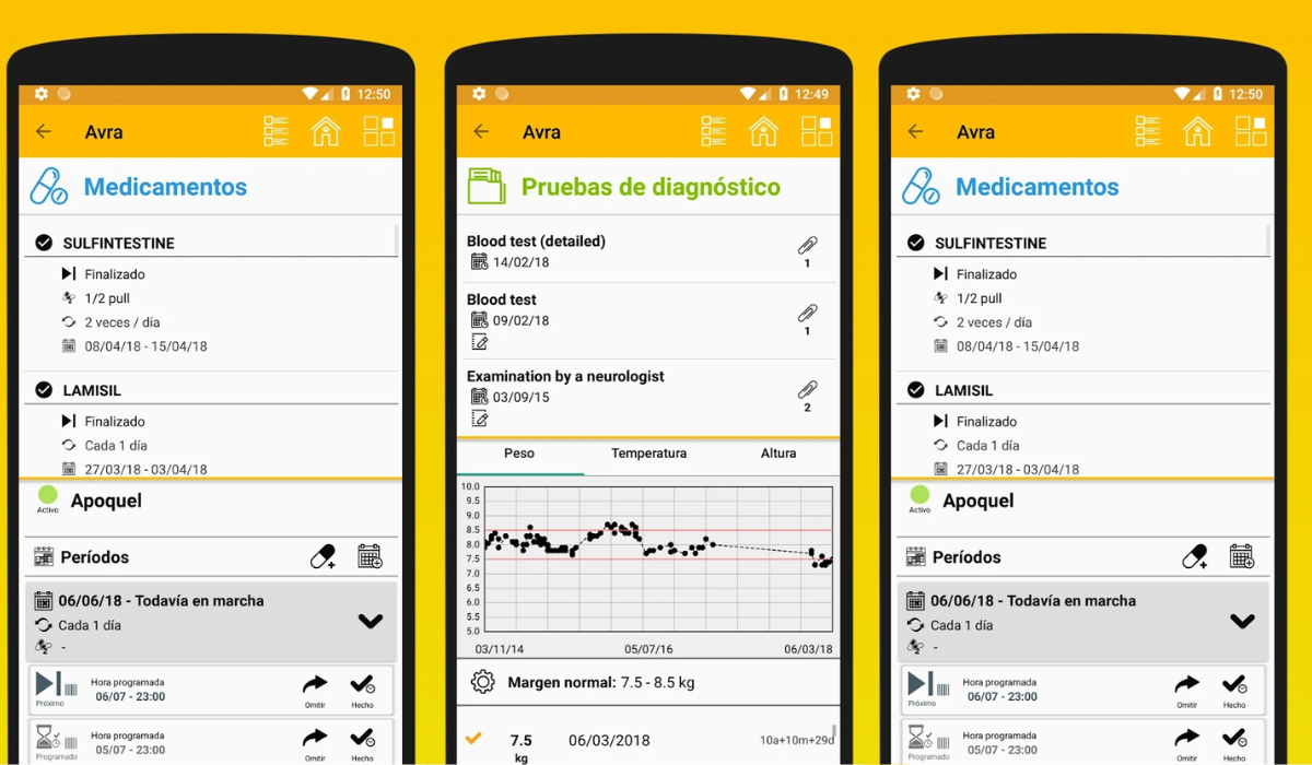 Esta aplicación sirve para hacer un seguimiento a la salud de los gatos cada día.