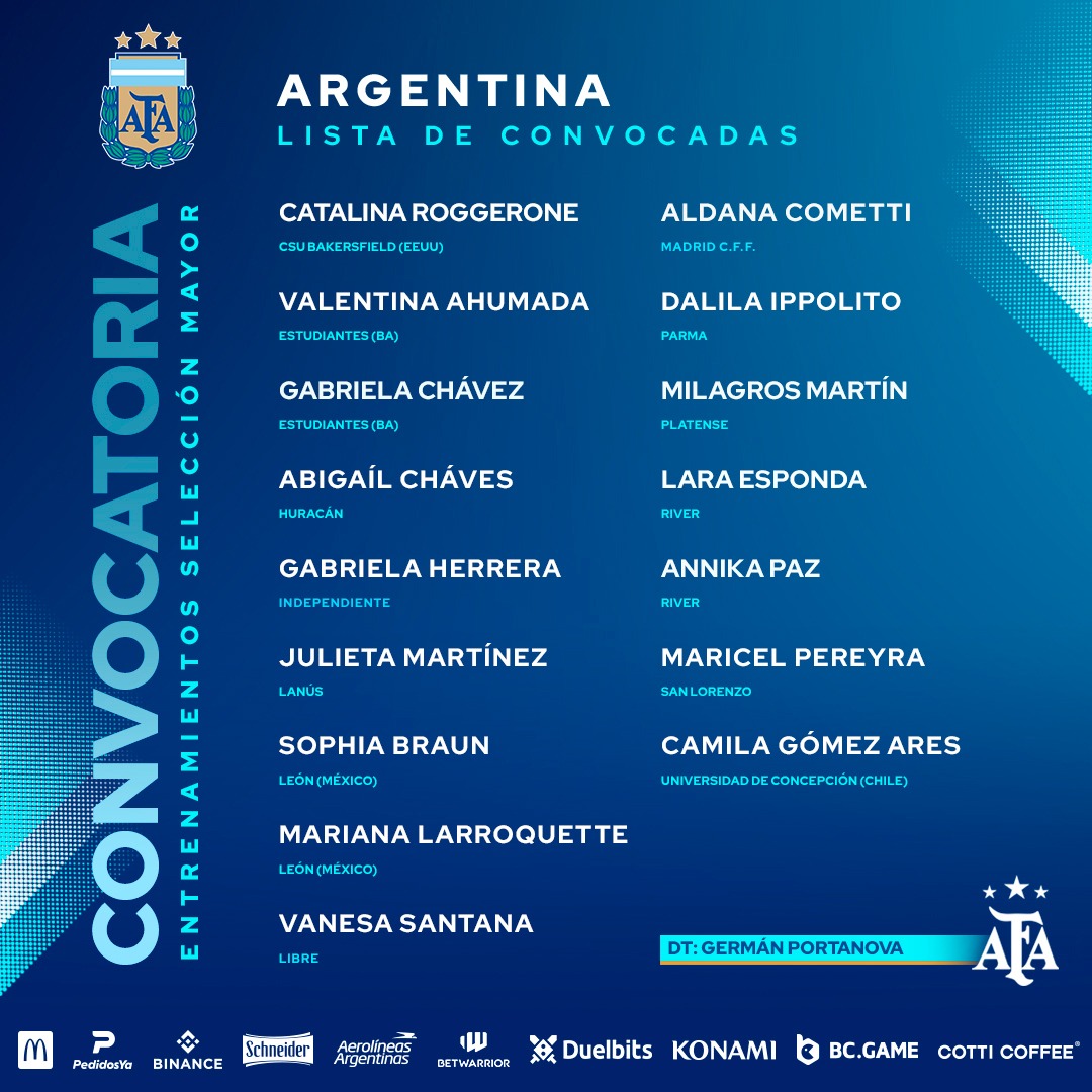 La lista de Germán Portanova para arrancar los entrenamientos