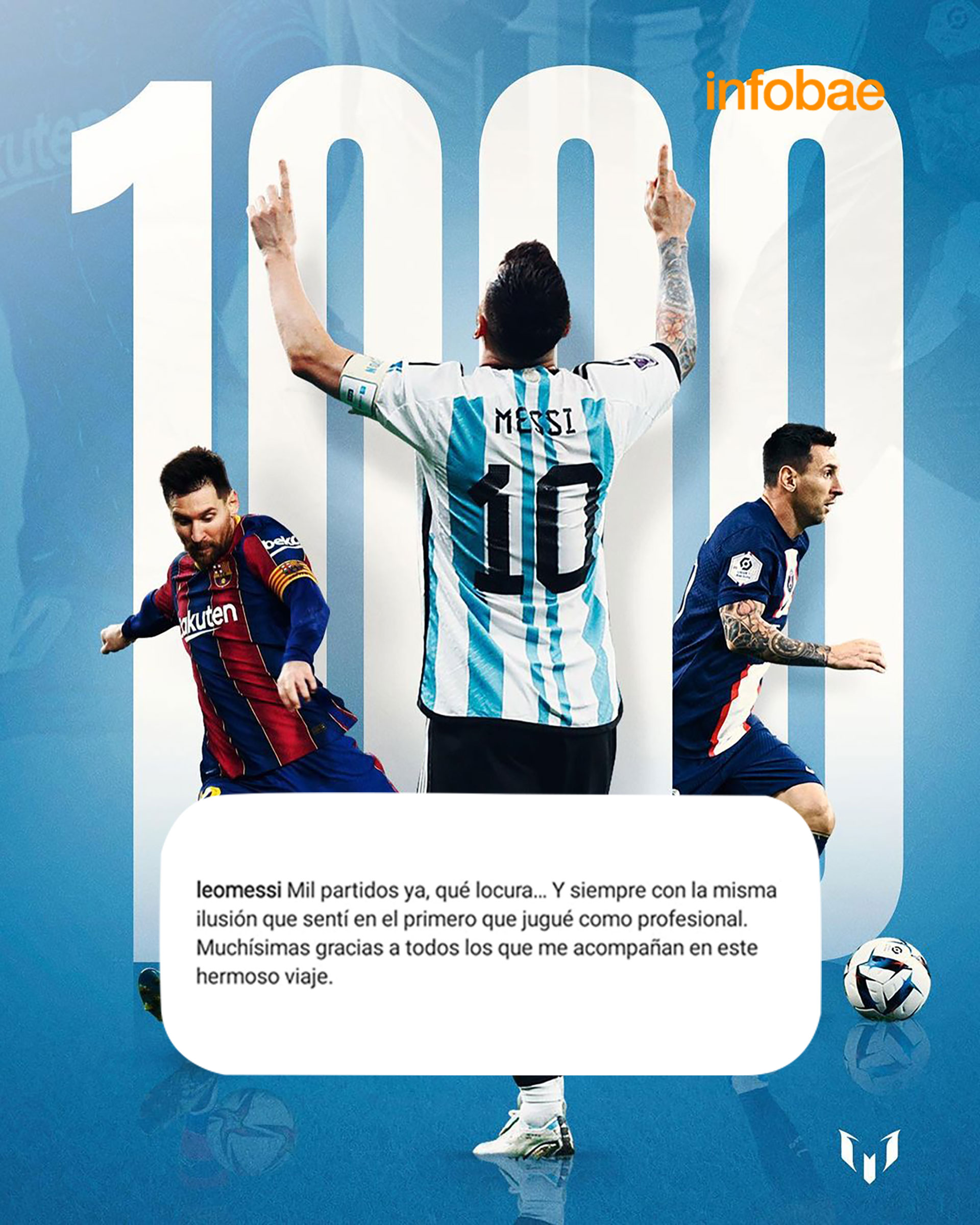El mensaje de Lionel Messi por los 1.000 partidos como profesional