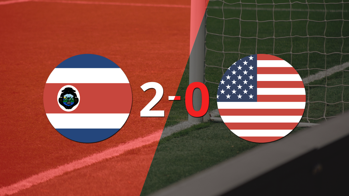 En su casa, Costa Rica derrotó por 2-0 a Estados Unidos