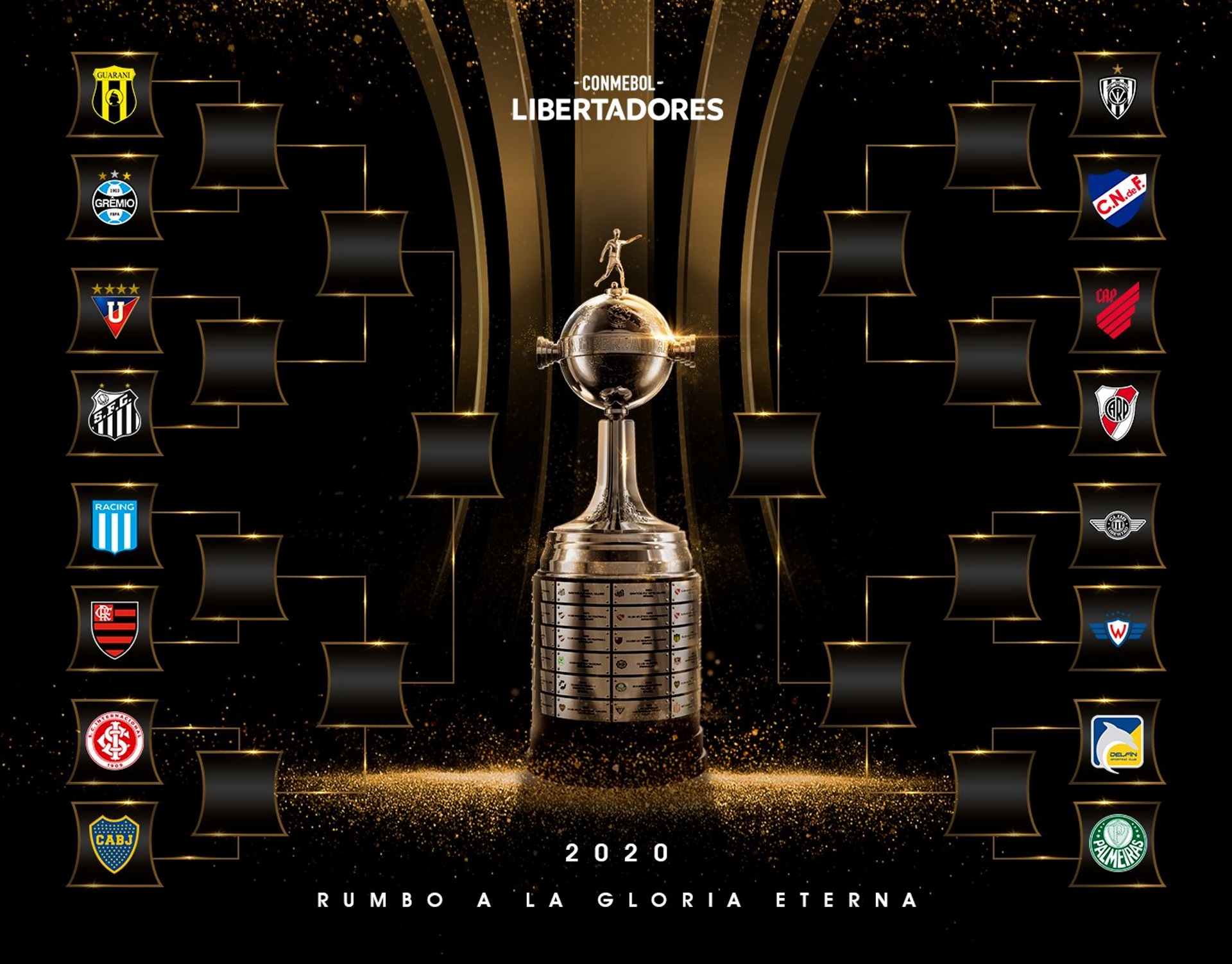 La Conmebol anunció los días y horarios de los de octavos de final de la Copa Libertadores - Infobae