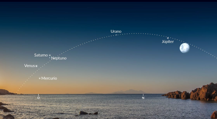 Javier Milei le volvió a dar vida al Congreso y lo convirtió en la columna vertebral de su gestión