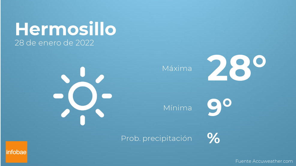 el clima para hoy y mañana