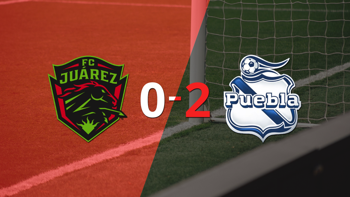 FC Juárez no pudo en casa con Puebla y cayó 2-0