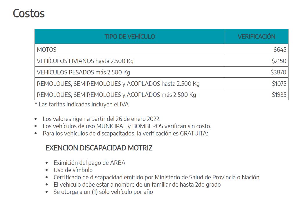 Nuevo esquema tarifario de la VTV en provincia de Buenos Aires. 