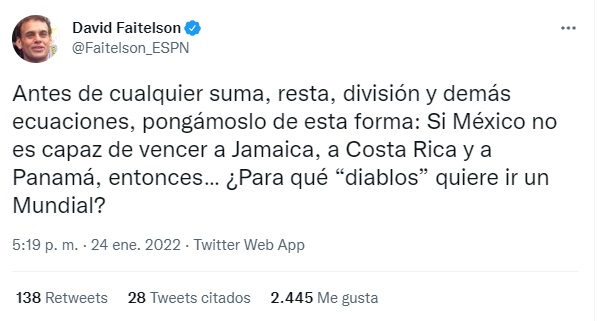 En una segunda publicación Faitelson analizó que si el Tri no es capaz de derrotar a la Selección de Jamaica de forma convincente la calidad del equipo azteca no daría para una Copa Mundial (Foto: Twitter/@Faitelson_ESPN)