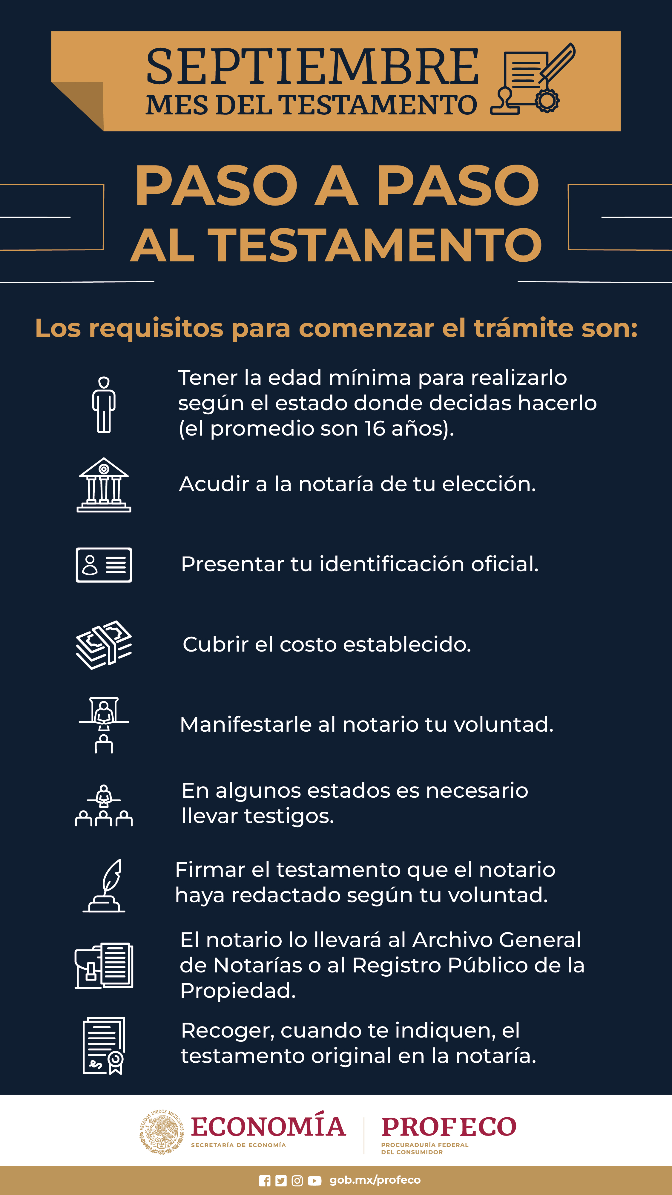Que se necesita para hacer testamento en españa - Casavacanzedezza.com